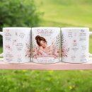 Selbstliebe-Tasse „Weil du es wert bist“...