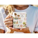 Erzieherin-Tasse „Mit Herz, Hand &...