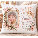 Personalisiertes Babykissen mit Foto & Geburtsdaten – Kuschelkissen zur Geburt mit Name – Rosa oder Blau – 40x40 cm